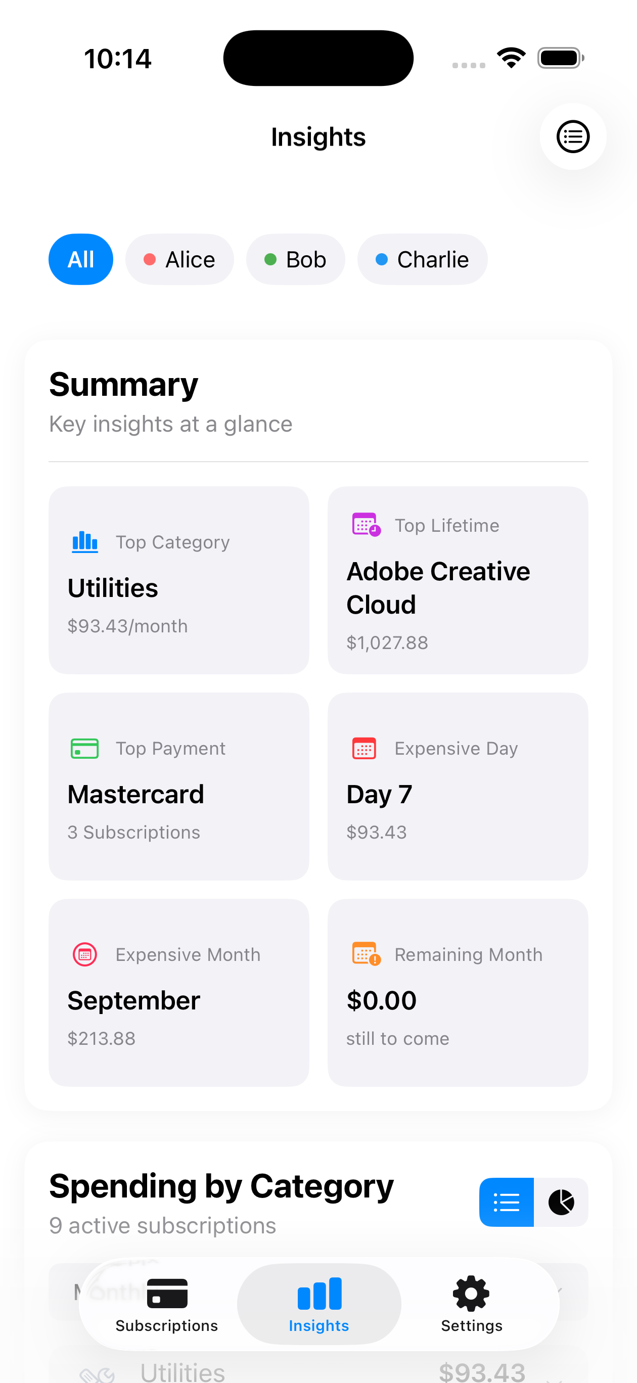 Summary Overview